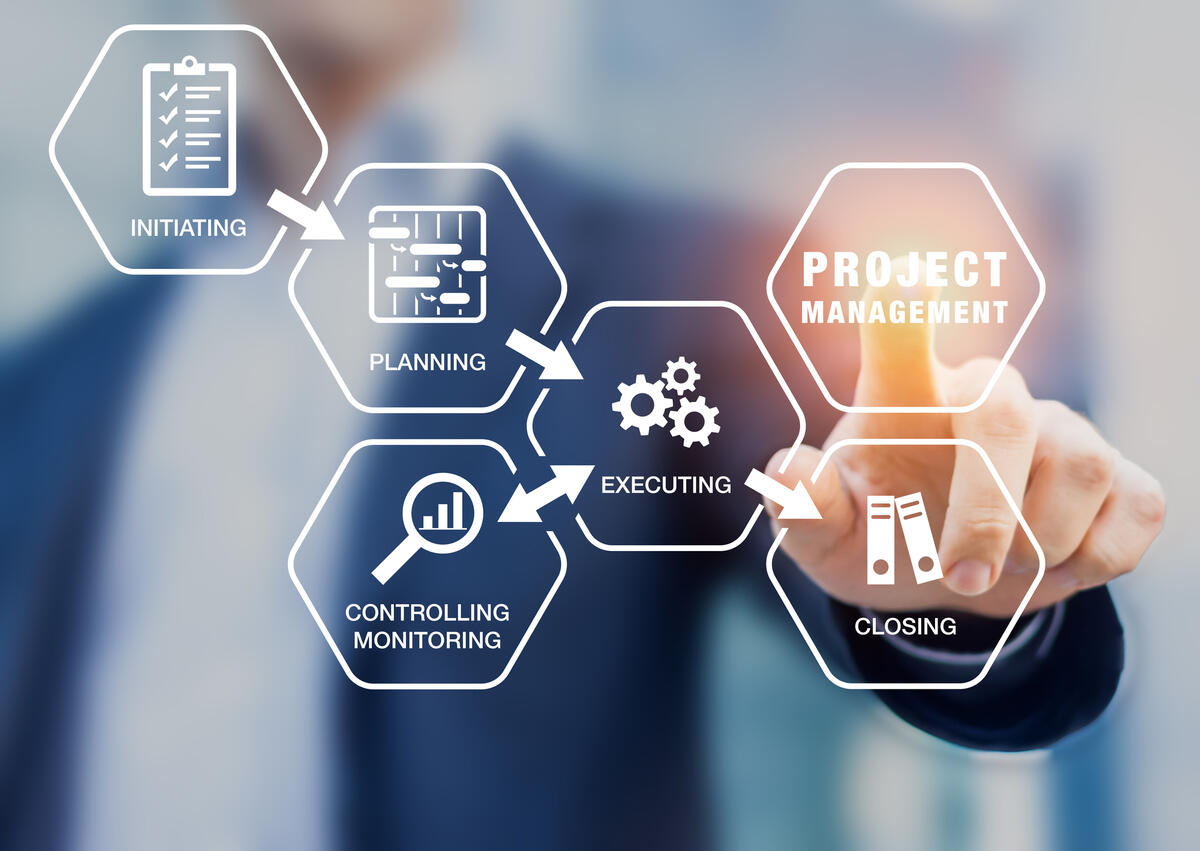 Presentation of project management processes such as initiating, planning, executing, monitoring and controlling, and closing with icons and a manager touching virtual screen