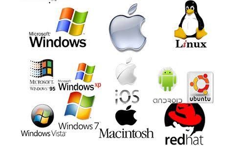 System Software